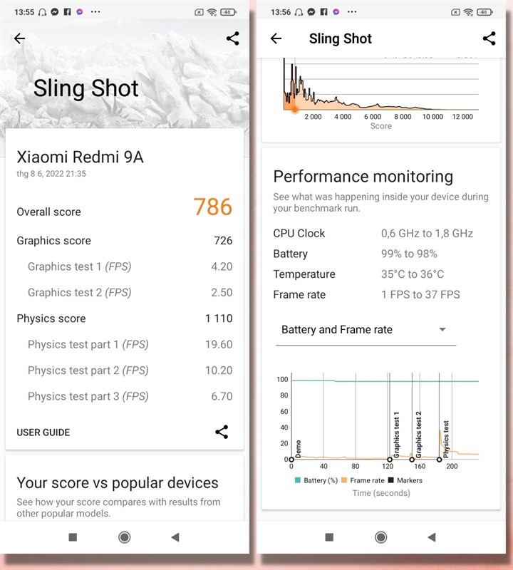 Đánh giá hiệu năng Redmi 9A Đánh giá hiệu năng Redmi 9A