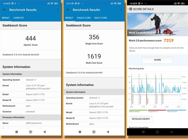 Đánh giá hiệu năng Redmi Note 11 sau 6 tháng