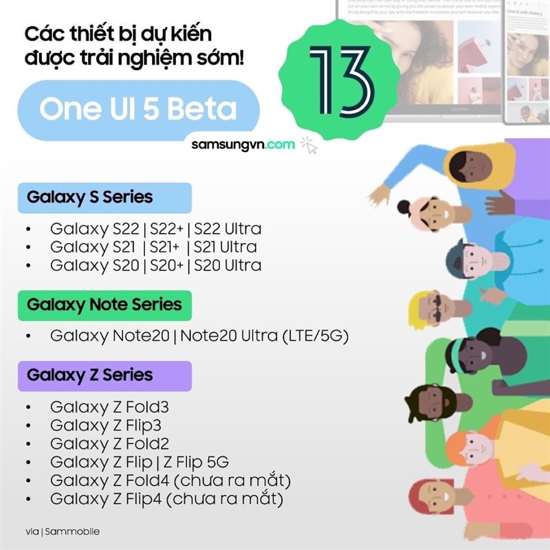 Danh sách các thiết bị trải nghiệm trước One UI 5