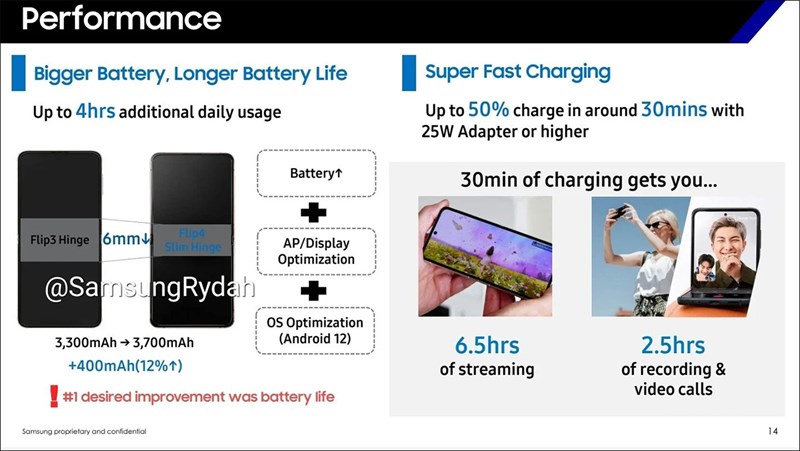 Galaxy Z Flip mới sẽ có dung lượng pin cải thiện