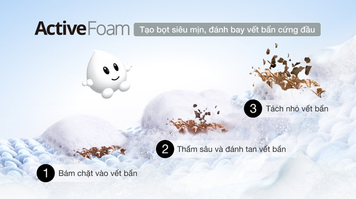 Đánh bật vết bẩn nhanh chóng với hệ thống tạo bọt ActiveFoam siêu thẩm thấu