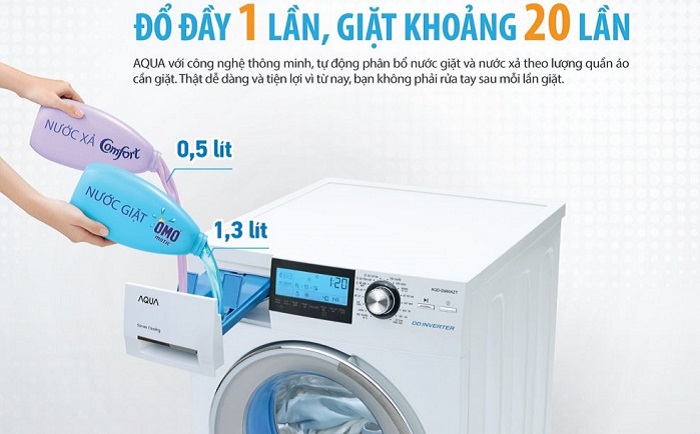Tìm hiểu công nghệ trí tuệ nhân tạo trên máy giặt Aqua > Đổ đầy 1 lần, giặt được 20 lần với công nghệ Smart Dosing