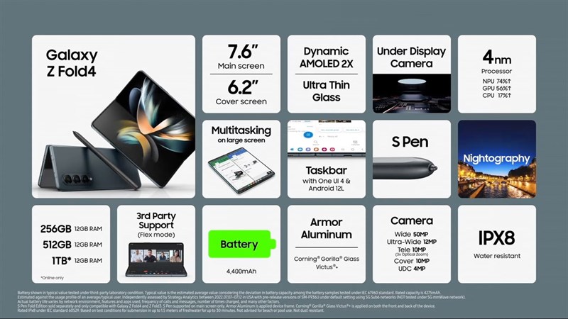Galaxy Z Fold sở hữu cấu hình cực mạnh với Snapdragon 8+ Gen 1 Camera: 50 MP + 12 MP + 10 MP (camera sau) và 4 MP + 10 MP (camera trước).