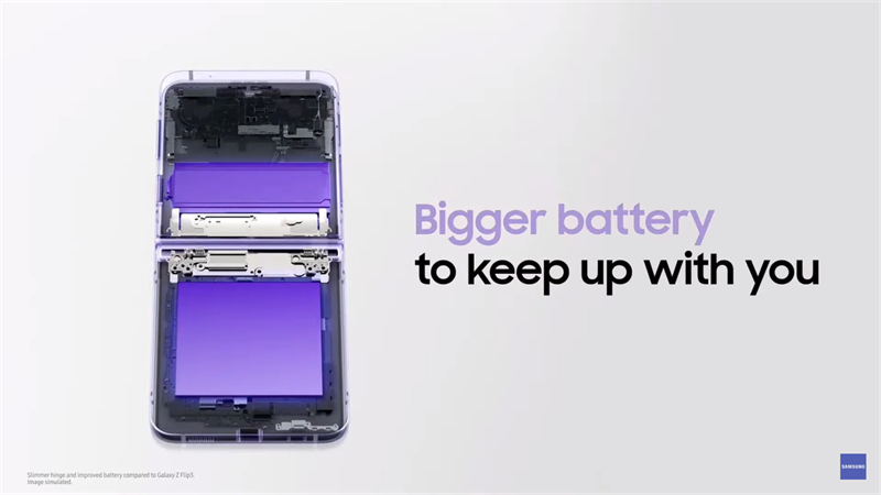 Pin cũng là một sự nâng cấp lớn của Galaxy Z Flip4 khi máy được trang bị viên pin có dung lượng 3.700 mAh.
