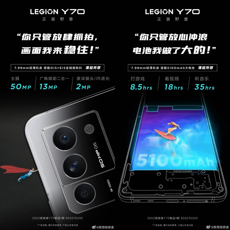 Lenovo tung teaser xác nhận thông số pin và camera của Legion Y70