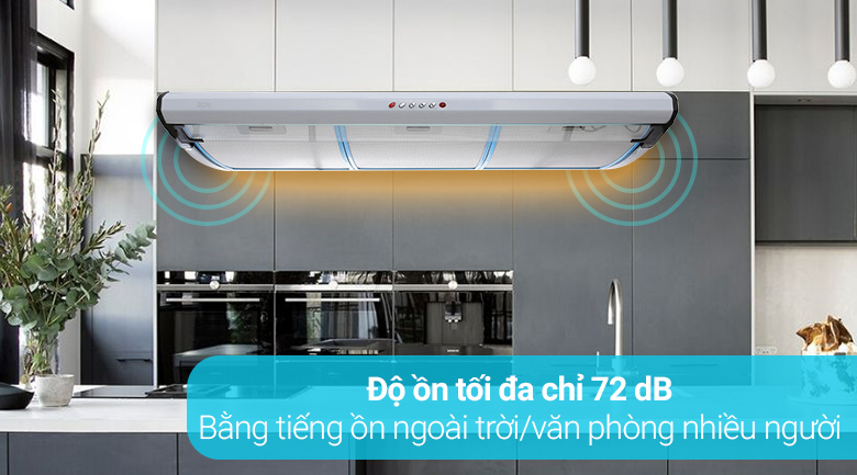 Máy hút mùi âm tủ Teka C 9420 có độ ồn tối đa 72 dB