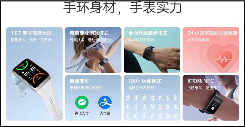 OPPO Band 2 OPPO Band 2