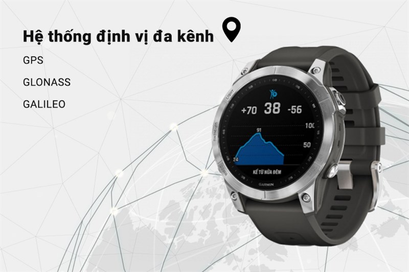  Fenix 7 trang bị dây đeo silicone mềm mại