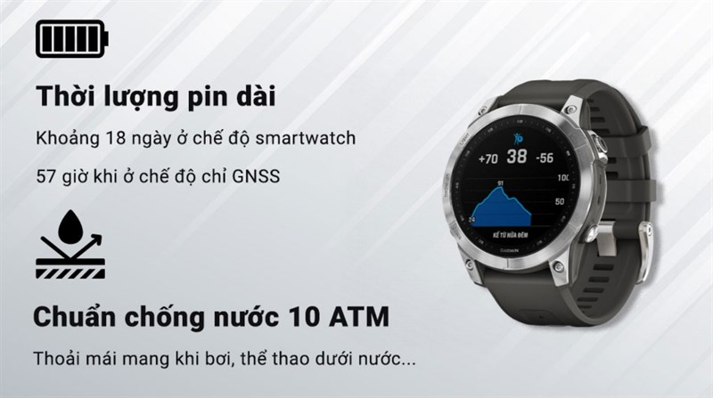 Tại sao bạn nên mua đồng hồ Garmin tại thế giới di động