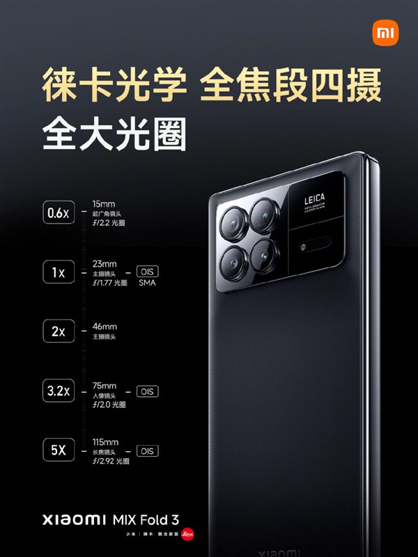 Các khẩu độ mà camera Xiaomi MIX Fold 3 hỗ trợ. Nguồn: Xiaomi. Các khẩu độ mà camera Xiaomi MIX Fold 3 hỗ trợ. Nguồn: Xiaomi.