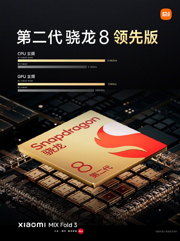 Thông số cấu hình Xiaomi MIX Fold 3 nổi bật với vi xử lý Snapdragon 8 Gen 2. Nguồn: Xiaomi. Thông số cấu hình Xiaomi MIX Fold 3 nổi bật với vi xử lý Snapdragon 8 Gen 2. Nguồn: Xiaomi.