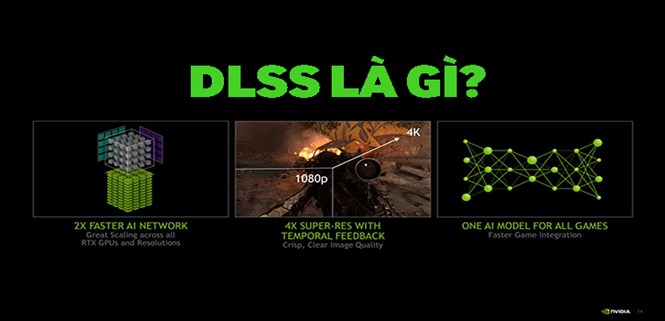 DLSS là gì? Công dụng, lợi ích và cách sử dụng NVIDIA DLSS