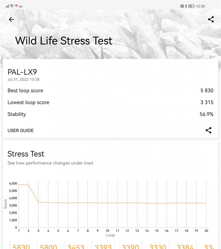 Đánh giá Huawei Mate Xs 2