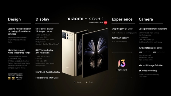 Trên tay Xiaomi MIX Fold 2: Điện thoại gập siêu mỏng, chip Snapdragon 8+ Gen 1, sạc nhanh 67W > Các thông số cấu hình của Xiaomi MIX Fold 2 