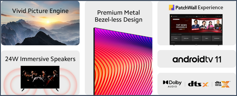 Các tính năng nổi bật trên Xiaomi Smart TV 5A Pro