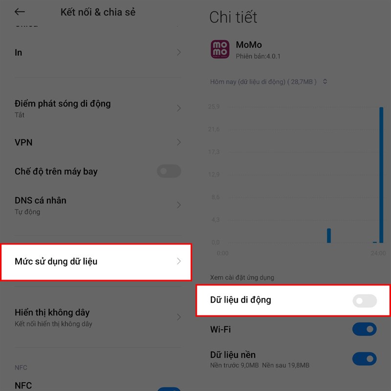 Cách ngăn ứng dụng sử dụng data với điện thoại Xiaomi