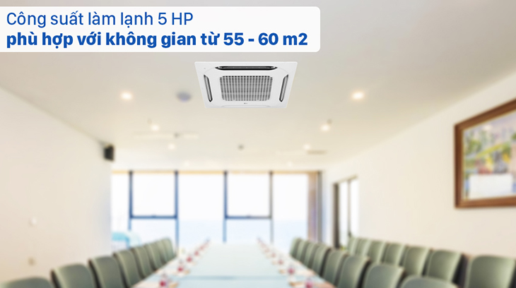 Lựa chọn công suất máy phù hợp với diện tích căn phòng