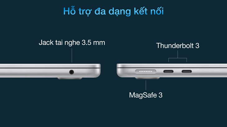 So sánh MacBook Air M2 và MacBook Pro M2. Nên mua MacBook 2022 nào? > Laptop Apple MacBook Air M2 2022 được tích hợp thêm cổng MagSafe giúp tăng độ bền cho các chân tiếp xúc cáp sạc, chân sạc