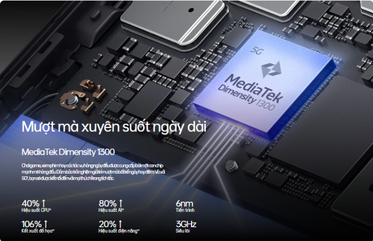 OPPO Reno8 5G ra mắt: Thiết kế độc lạ, chip Dimensity 1300, giá 13.99 triệu > Cấu hình ấn tượng với chip khủng Dimensity 1300