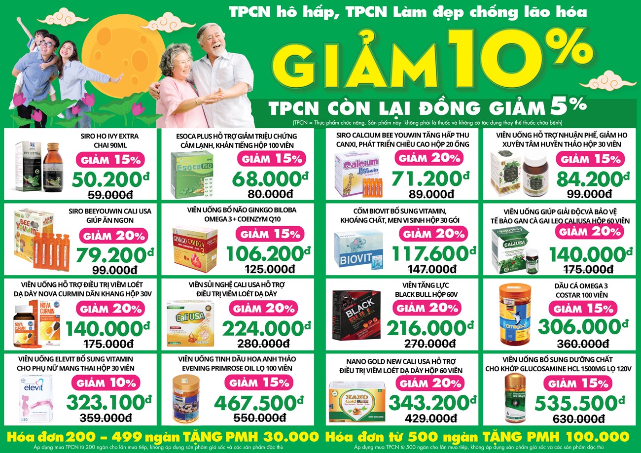 Khuyến mãi nhà thuốc An Khang