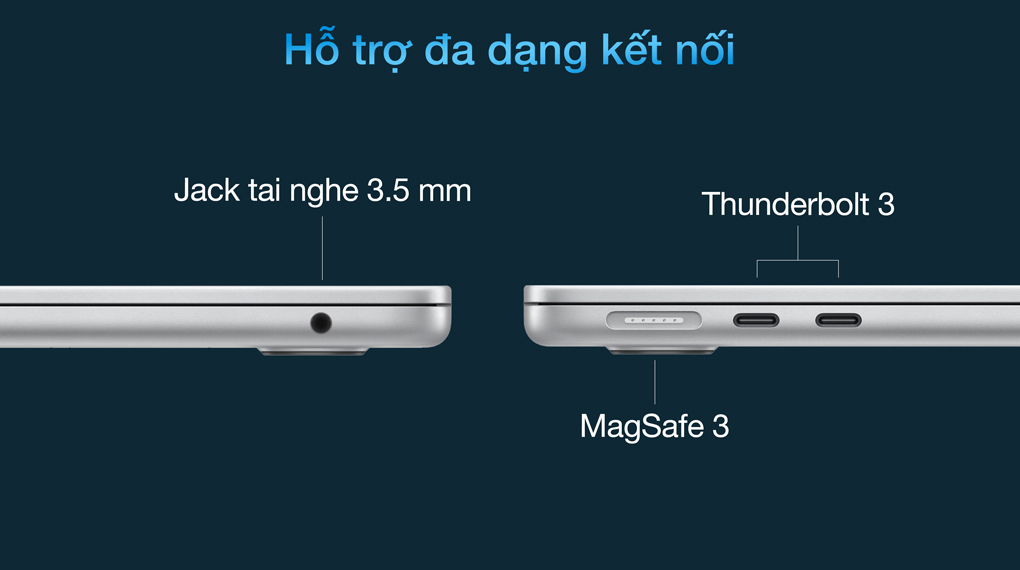 Cổng kết nối và tính di động của Macbook