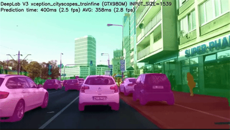 AI của xe tự lái đang học phân loại hình ảnh