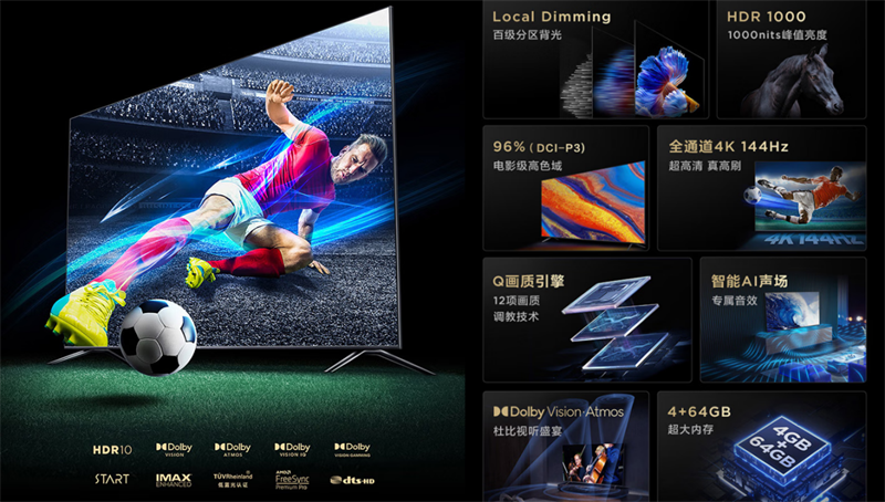 Các tính năng nổi bật trên TV thông minh TCL T7G series