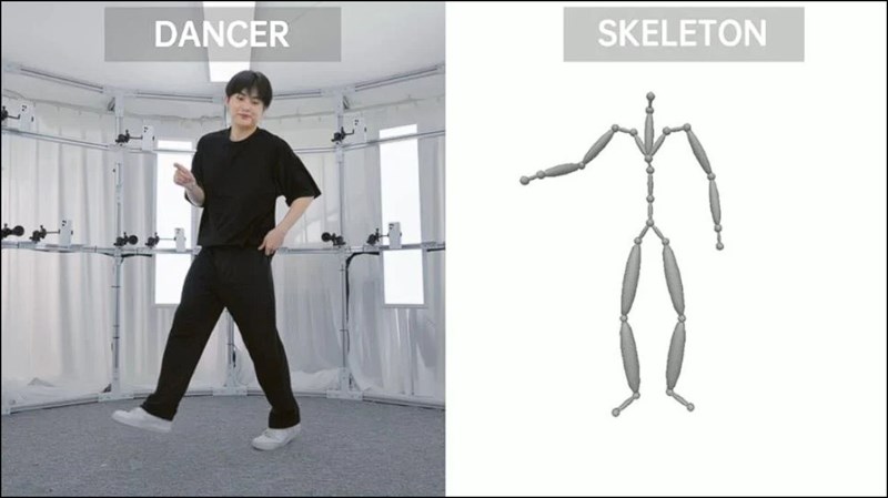 Hình ảnh kỹ thuật số dựa trên điệu nhảy của vũ công chuyên nghiệp