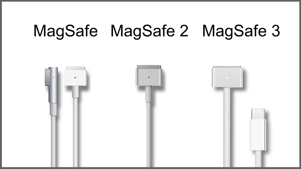 Cổng sạc MagSafe cho MacBook Cổng sạc MagSafe cho MacBook