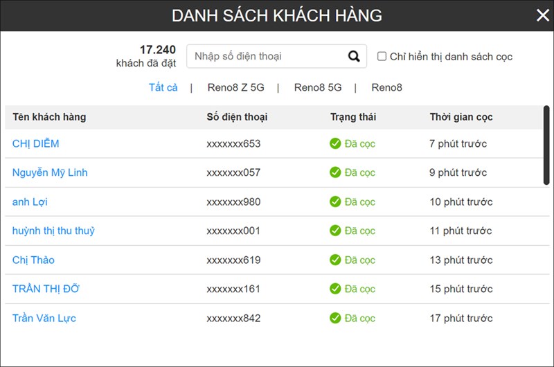 Thế Giới Di Động ghi nhận số đơn đặt hàng Reno8 Series kỷ lục Thế Giới Di Động ghi nhận số đơn đặt hàng Reno8 Series kỷ lục