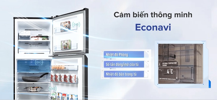 Công nghệ Econavi