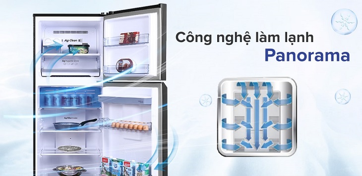 Công nghệ Multi Control