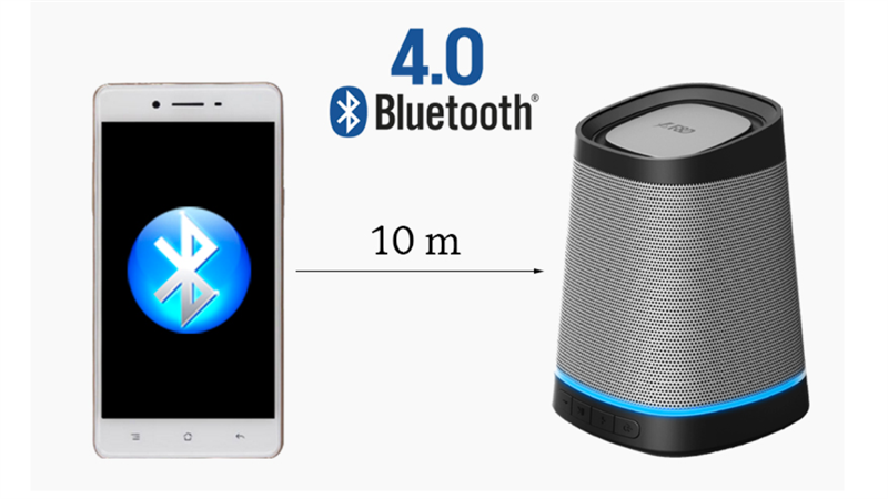 fenda bluetooth