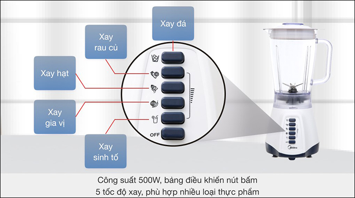 Máy có đa dạng tốc độ xay dễ dàng với nút nhấn tiện lợi