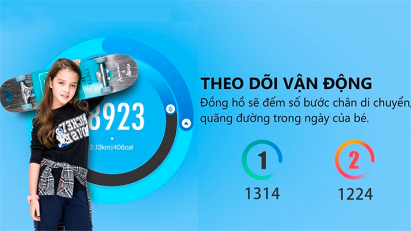 sức khỏe 2