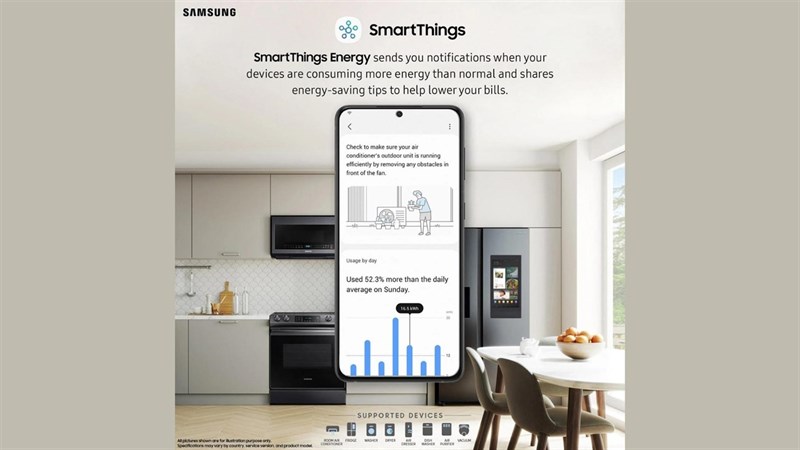 Tính năng SmartThings Energy của Samsung