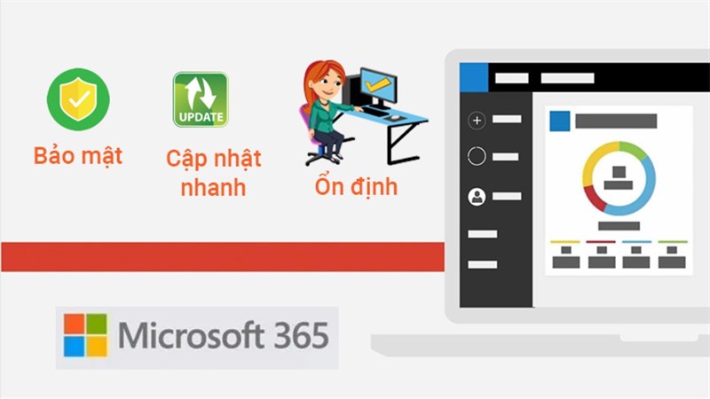 Say “no” với crack, cài đặt Microsoft 365 bản quyền để máy không bị virus ghé thăm