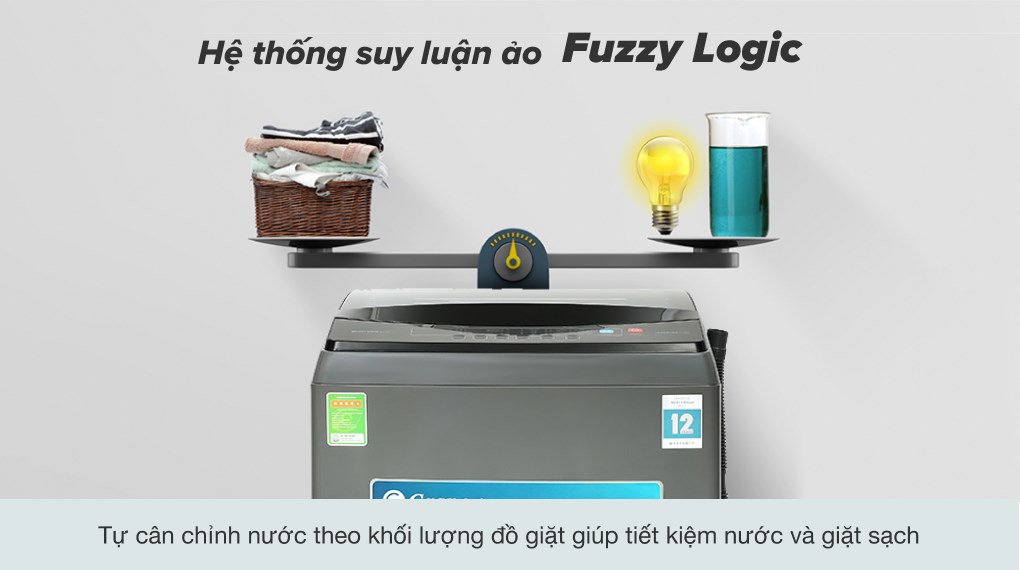 Dòng máy giặt cửa trên Casper - Hệ thống suy luận ảo Fuzzy Logic