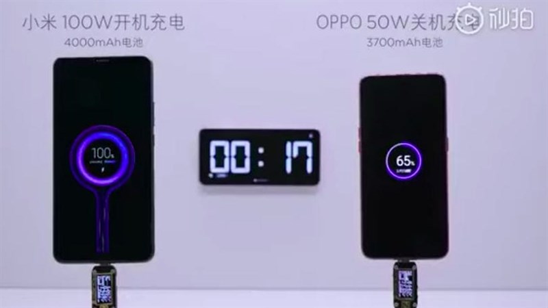 Xiaomi sẽ ra mắt điện thoại hỗ trợ sạc 200 W vào năm sau