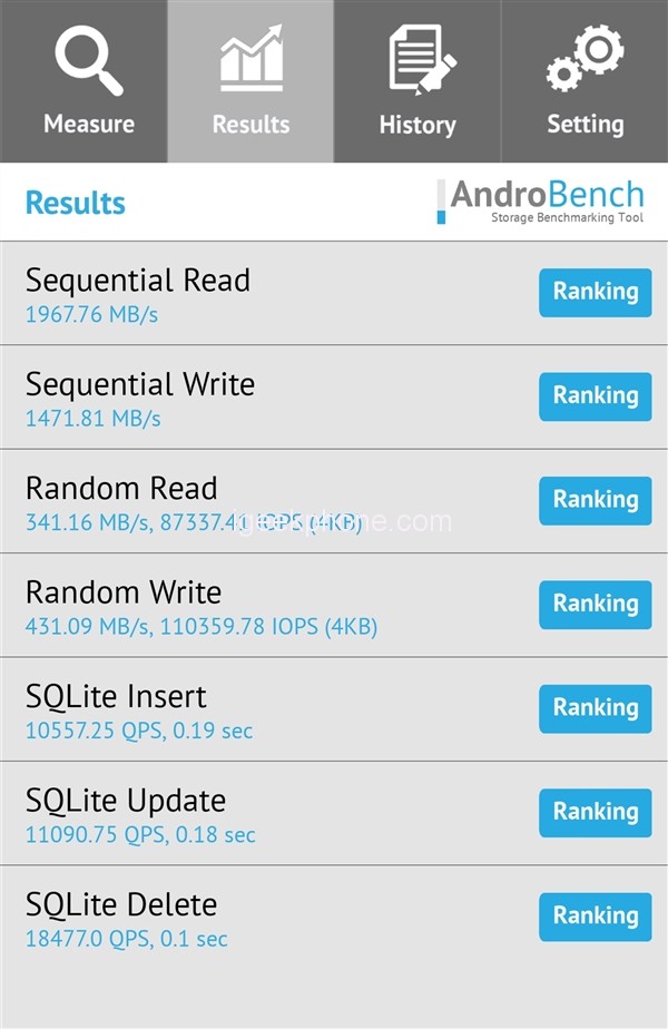 Kết quả chấm điểm Adrobench trên Redmi K50 Extreme Edition. Kết quả chấm điểm Adrobench trên Redmi K50 Extreme Edition.