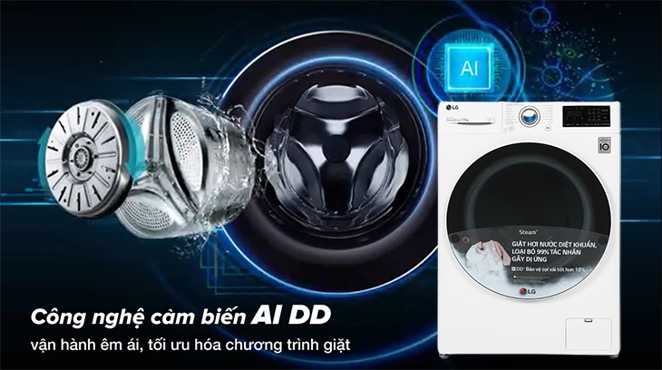 Máy giặt LG trang bị công nghệ thông minh AI DD