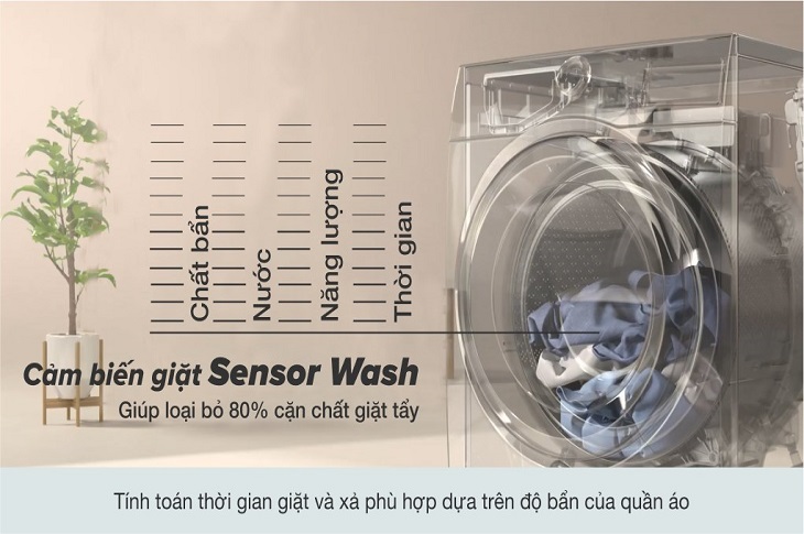 Công nghệ cảm-biến Sensor Wash trên máy giặt sấy Electrolux Inverter 11 kg EWW1142Q7WB