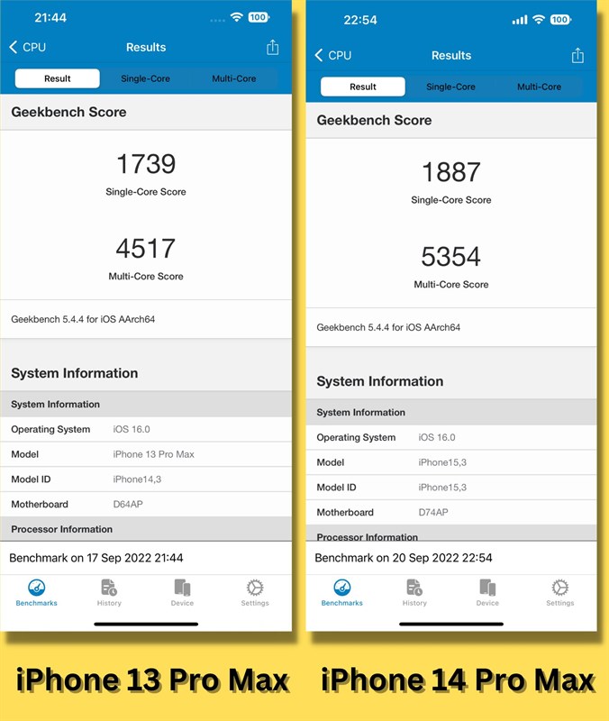 So sánh điểm GeekBench 5 (đơn nhân/đa nhân) của iPhone 13 Pro Max (bên trái) và iPhone 14 Pro Max (bên phải).