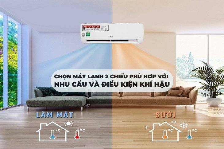 Chọn mua máy lạnh 2 chiều phù hợp với nhu cầu và điều kiện khí hậu