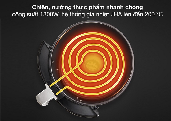 Nồi chiên không dầu có hệ thống gia nhiệt JHA lên đến 200 độ C với hệ thống quạt hút tản nhiệt