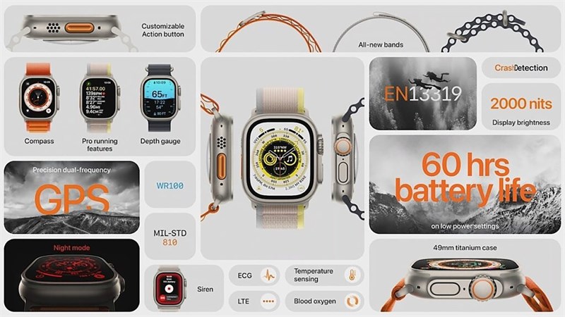Các tính năng có trên Apple Watch Ultra Các tính năng có trên Apple Watch Ultra