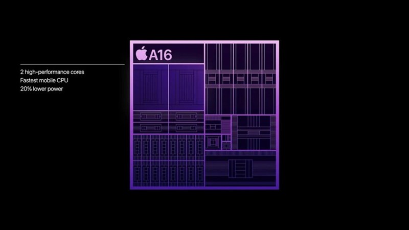 Chip A16 Bionic là điểm nâng cấp đáng chú ý nhật trên iPhone 14 Pro Max