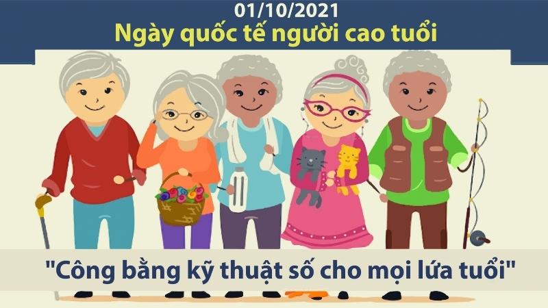 Chủ đề ngày Quốc tế Người cao tuổi năm 2021