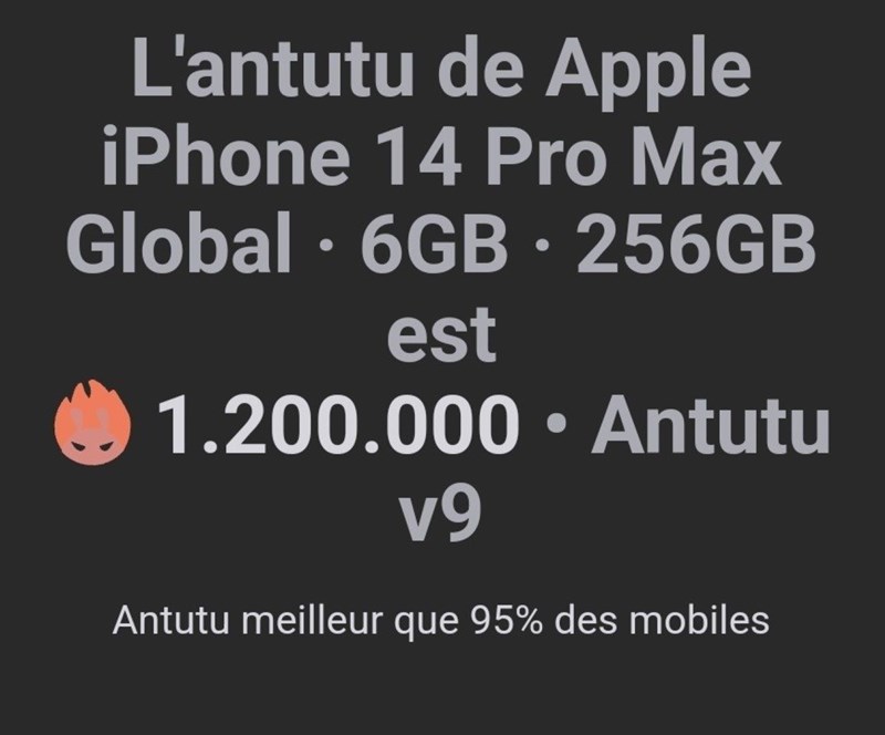 iPhone 14 Pro Max sẽ có 1.2 triệu điểm AnTuTu