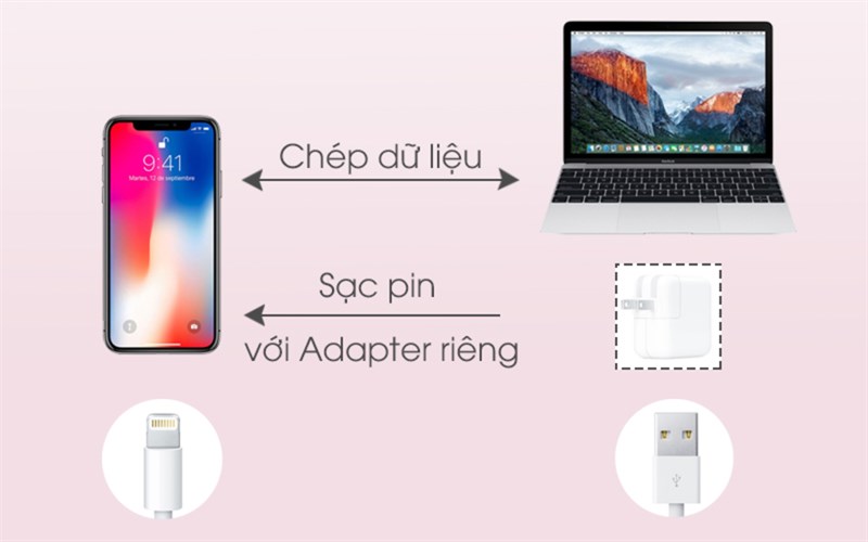 Cáp sạc chính hãng mang lại độ ổn định khi sử dụng Cáp sạc chính hãng mang lại độ ổn định khi sử dụng